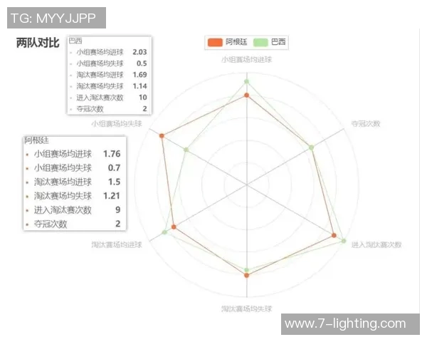 哥伦比亚与卡塔尔比赛结果揭晓精彩瞬间回顾与分析
