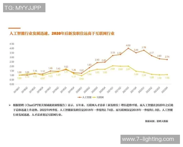 罗姆内与奥博隆的激烈对决揭示了足球战术的新趋势与未来发展方向
